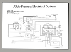 elec_sys